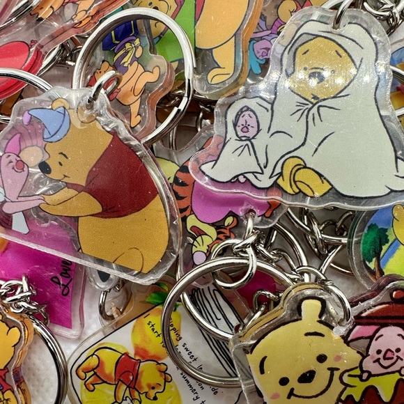 Chubby Bear KBK Keychains - Picture 1 of 8